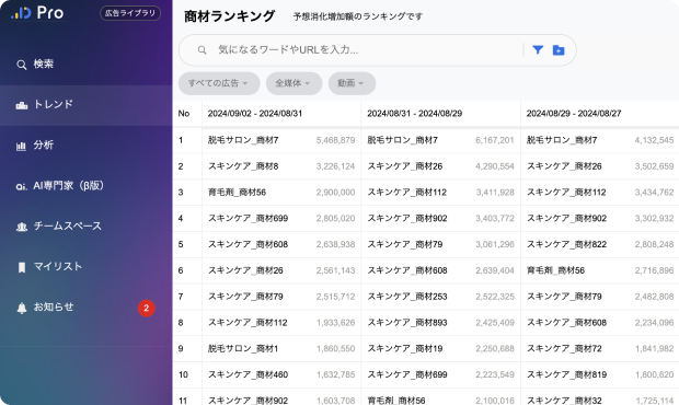 動画広告ランキング