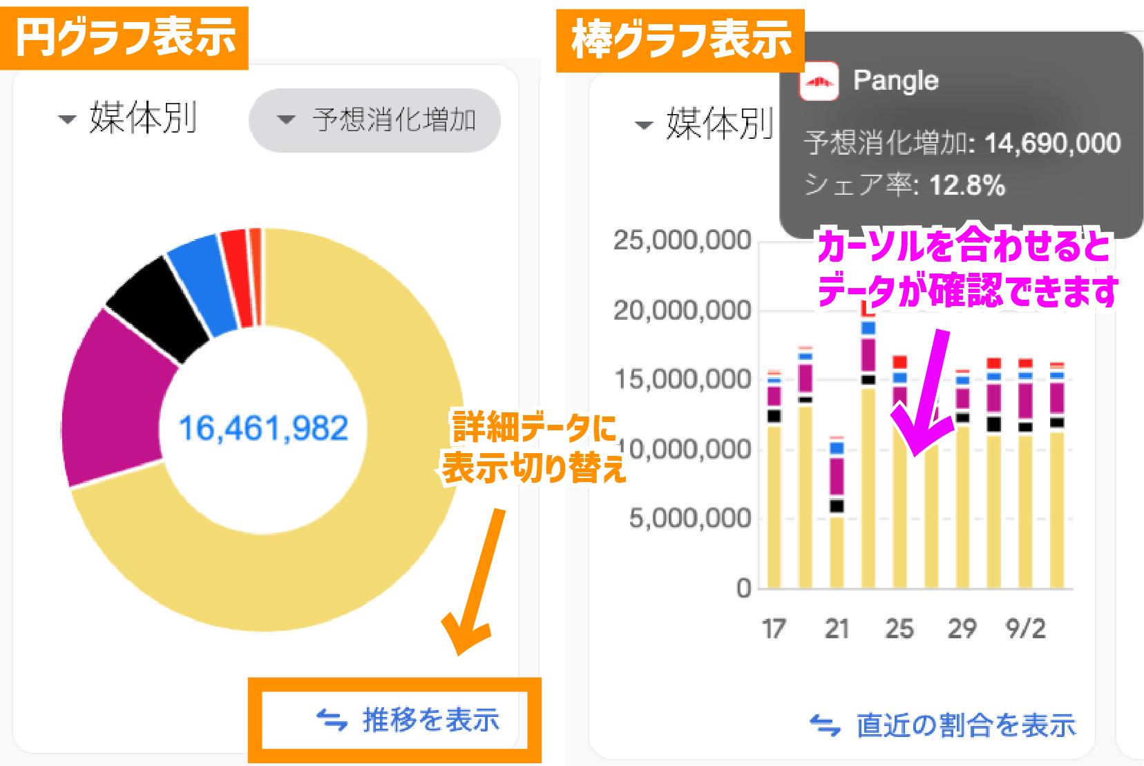 動画広告分析Pro アナリティクス